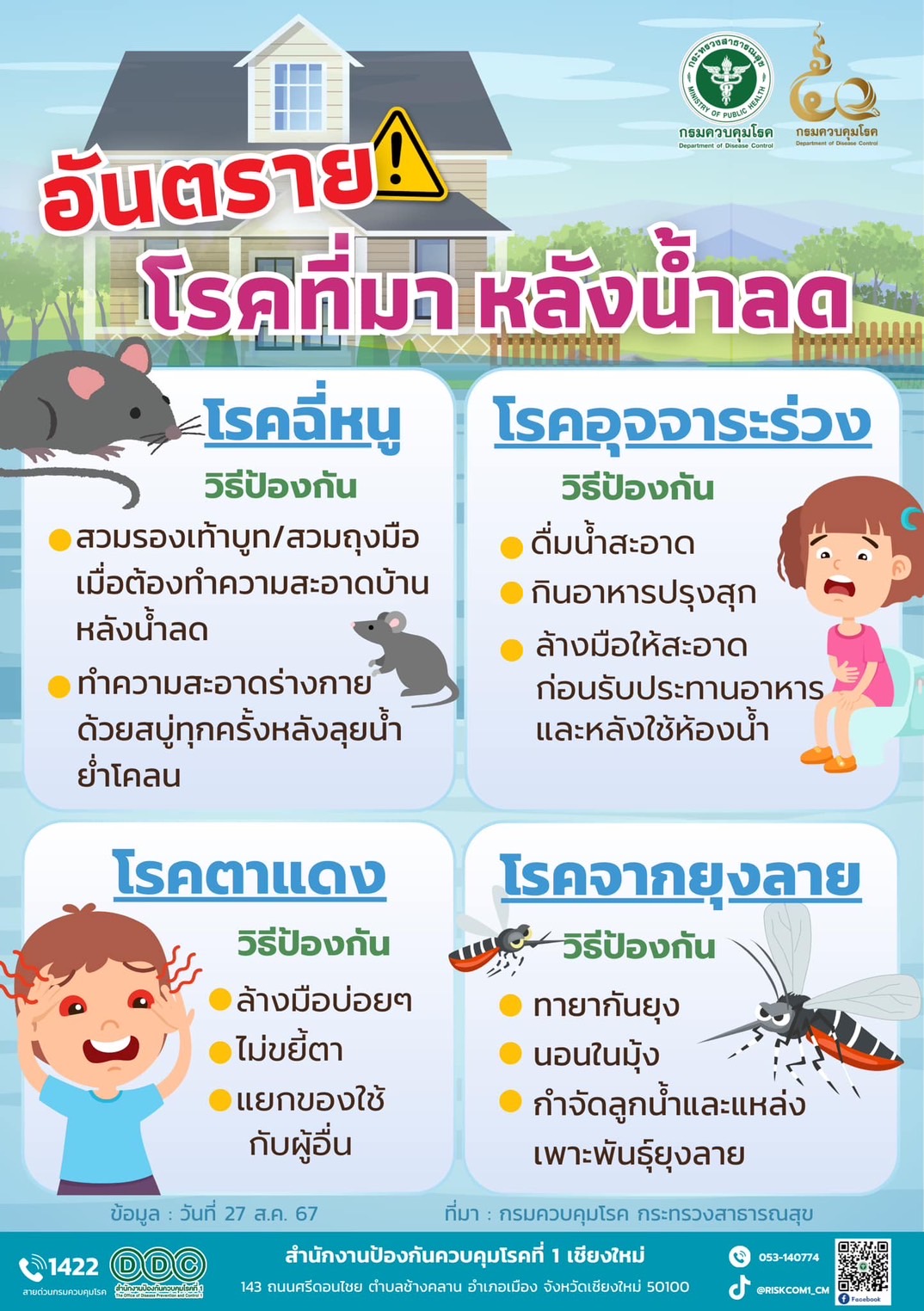 Infographic