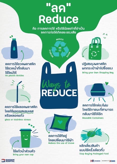 Infographic